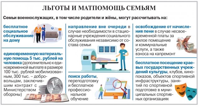    Фото: АиФ на Енисее/ Максим Тодорашко