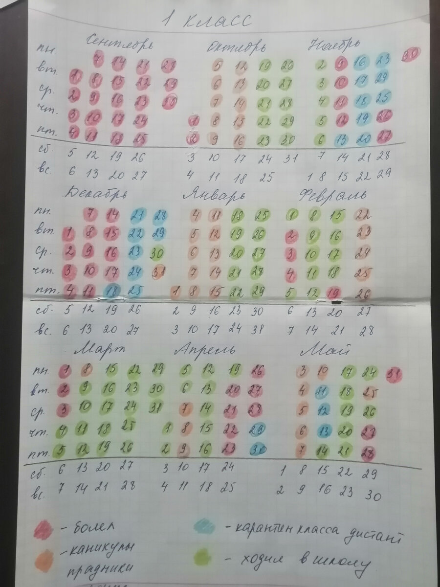 Фото автора.