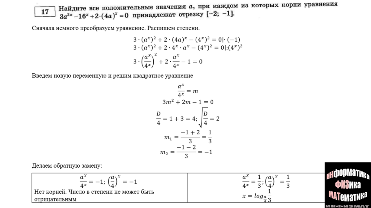 ЕГЭ математика профильный уровень 2023. Ященко. 36 вариантов. Вариант 13.  Разбор. | In ФИЗМАТ | Дзен