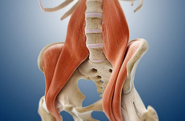 Синдром подвздошно поясничной мышцы