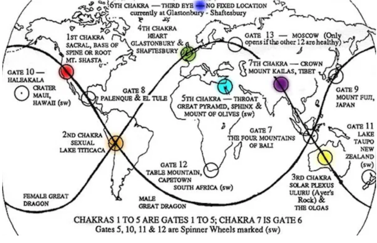 Карта чакр земли