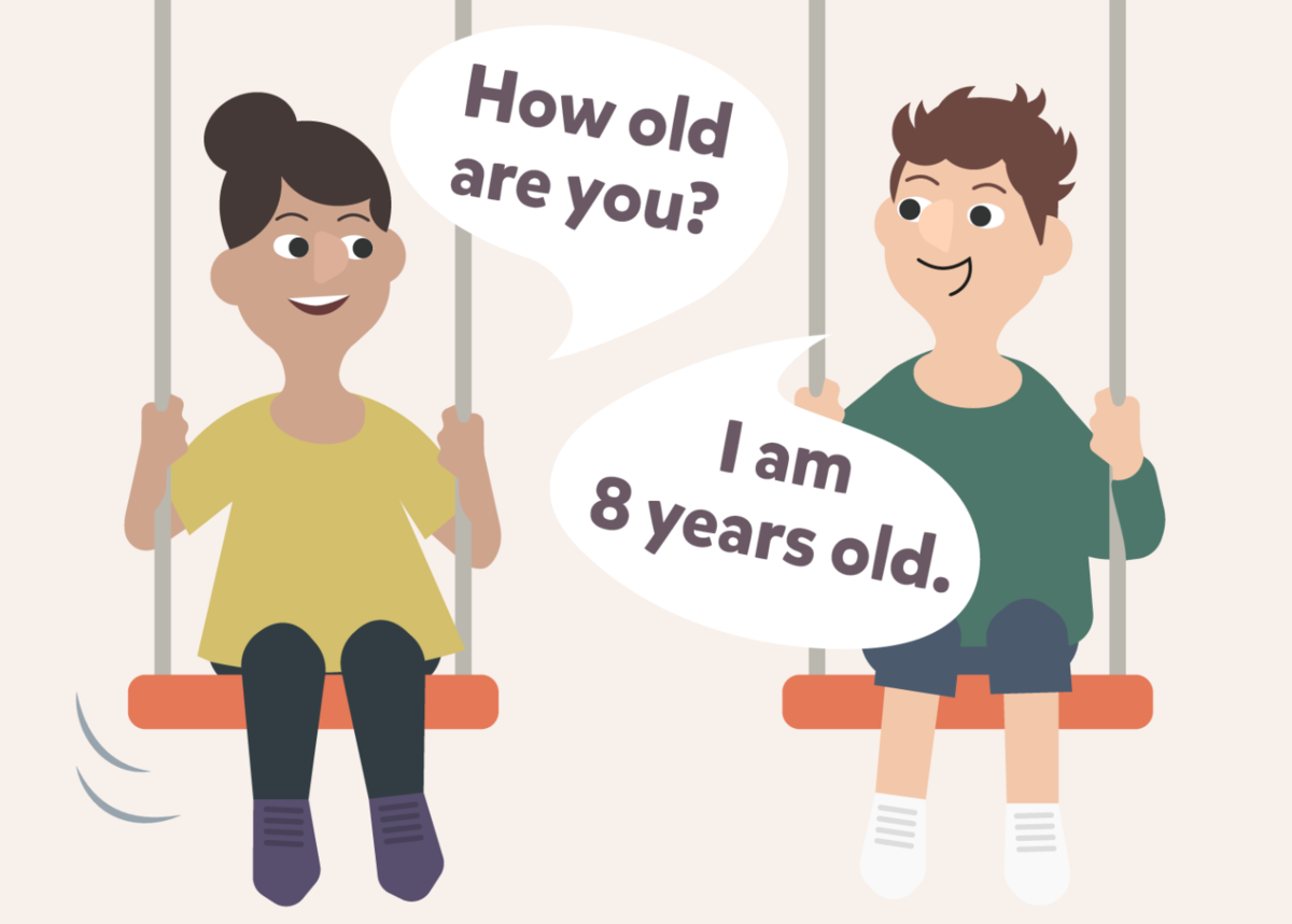 How old are you?. How old are you Kids. How old are you диалог. How old are you картинка.