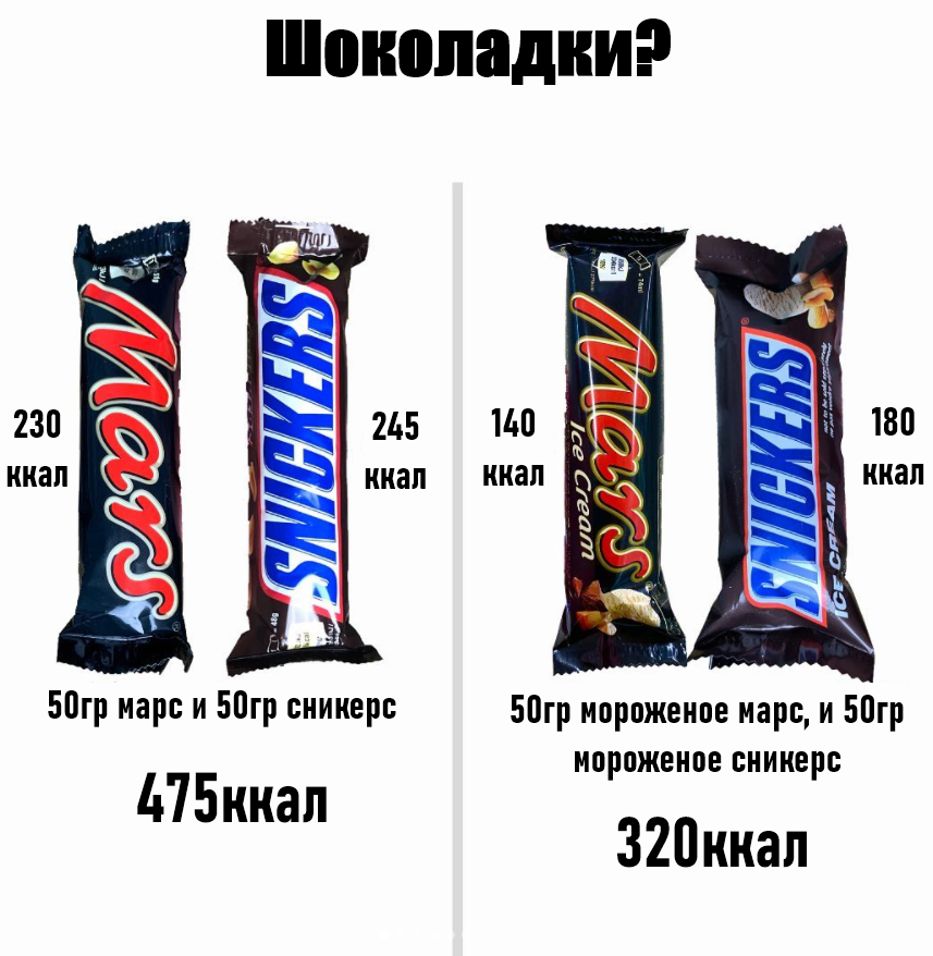 Сникерс вес. Сникерс калорийность 1 батончика. Снекрс калоры. Маленький Сникерс калории. Ккал в сникерсе маленьком.