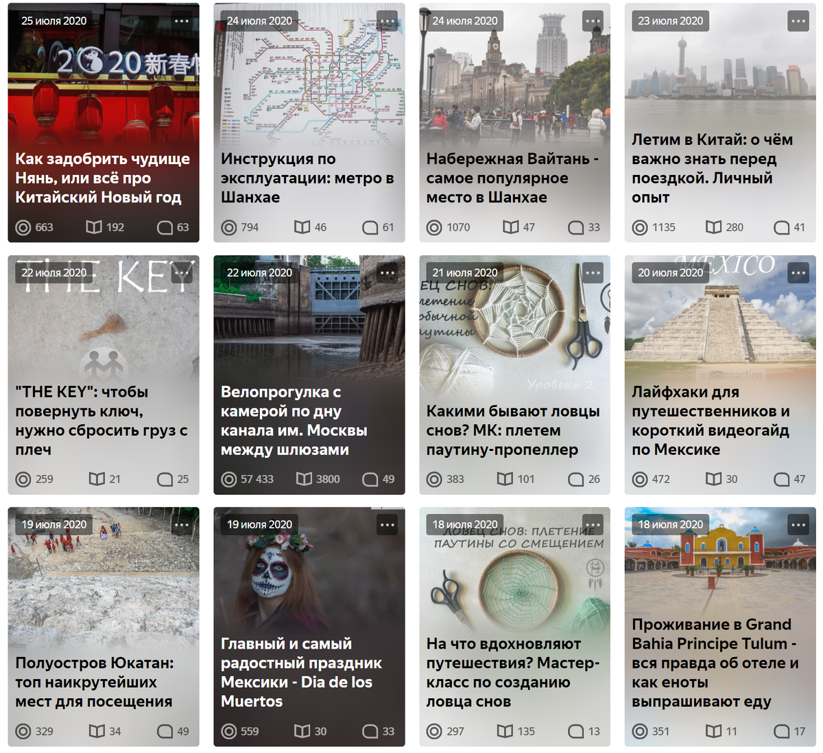 Статистика канала год назад