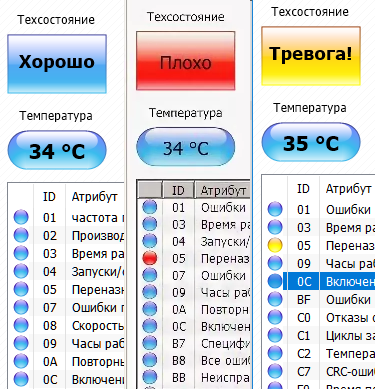 Сервисный бардачок дзен