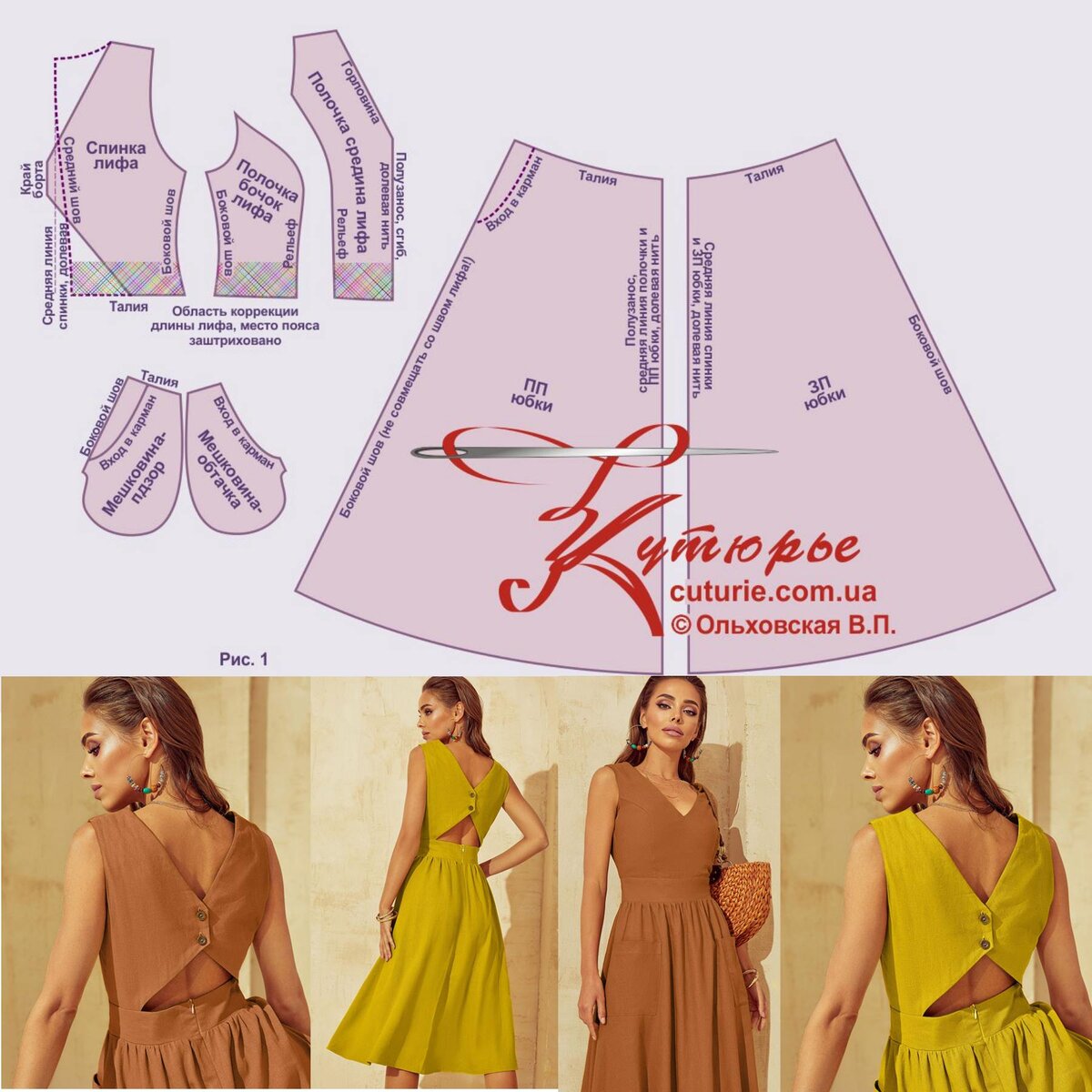 Рисунок лекал из ПДФ выкройки сарафана с юбкой клеш
