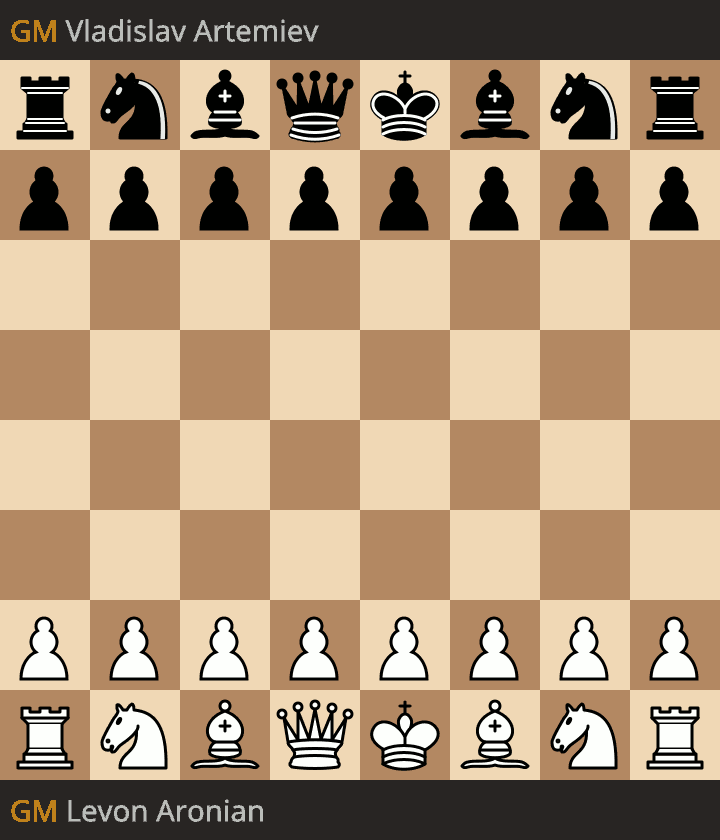 -5