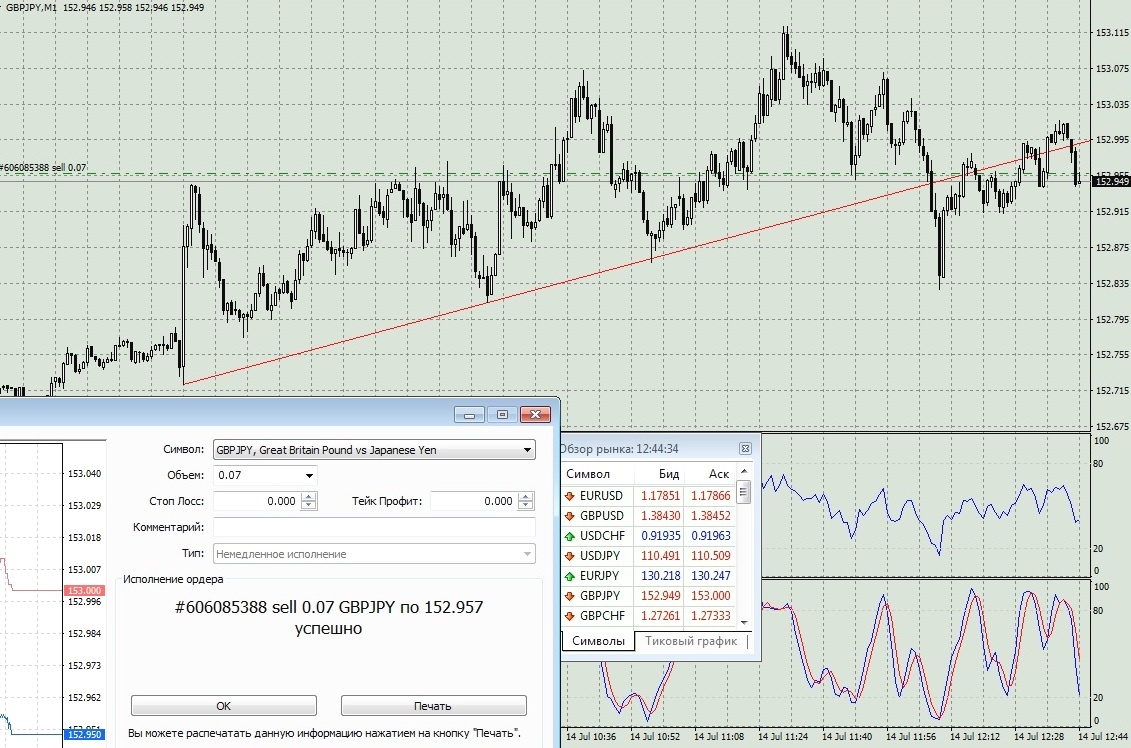 GBPJPY M1