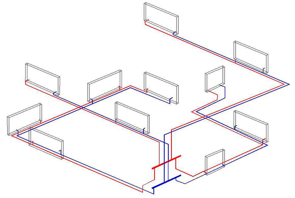 Система отопления на два крыла: как разделить на контуры, схема – Setafi