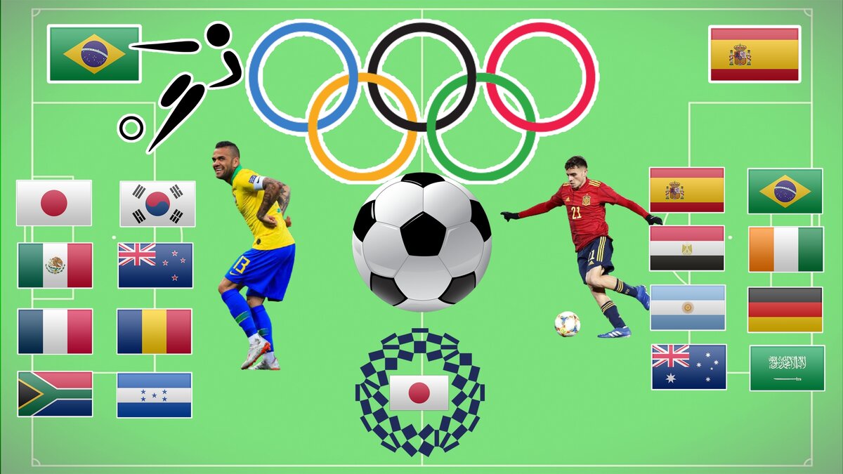 Летние Олимпийские игры в Японии. Мужской футбольный турнир. 