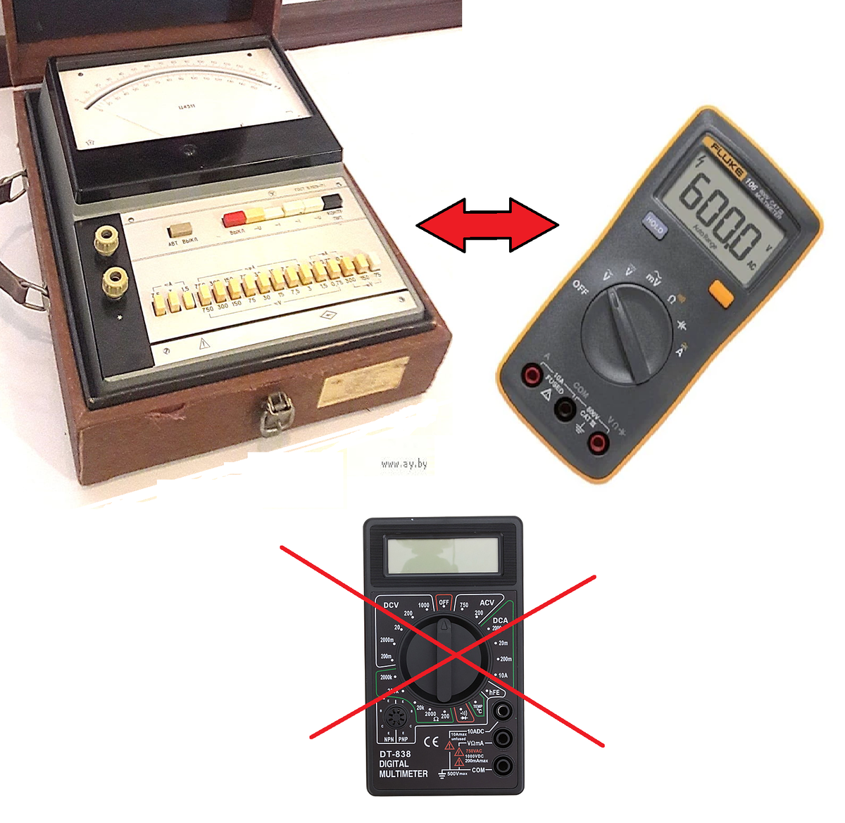 Изображения из разных интернет магазинов РФ и РБ