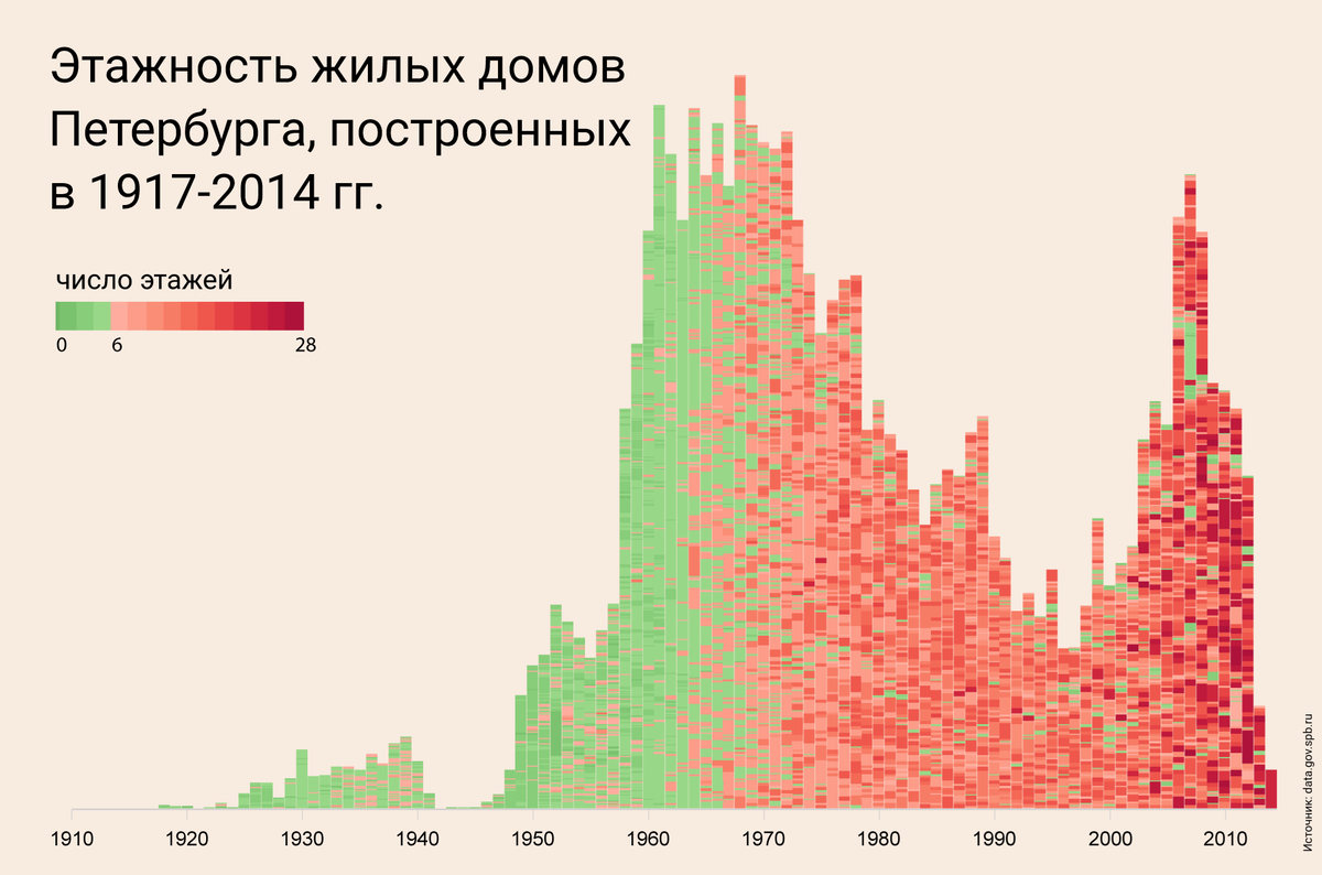 dp.ru