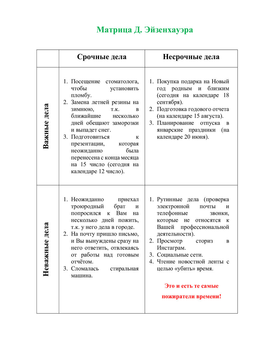 Как научиться управлять своим временем? | Просвет | УНИВЕРСИТЕТ ПРОСВЕЩЕНИЯ  | Дзен