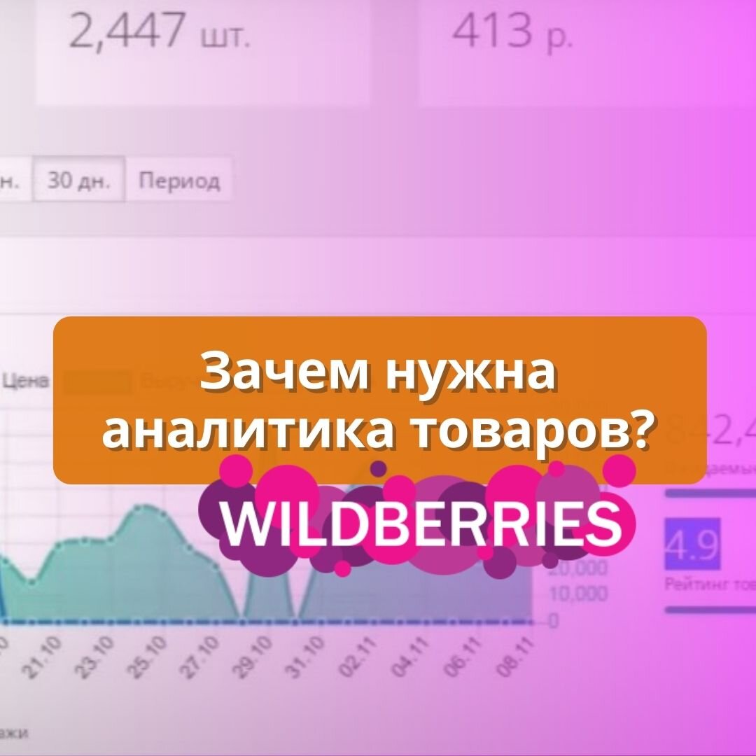 Зачем нужна аналитика товаров на wildberries | Бизнес на маркетплейсах |  Иван Калин | Дзен