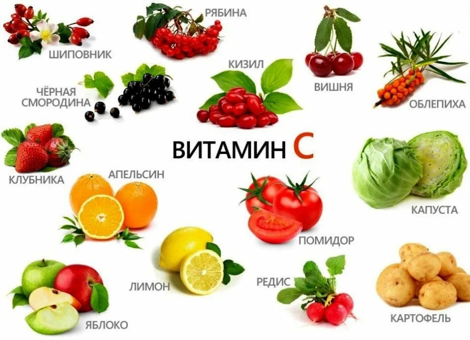 В каких продуктах есть витамин а. Продукты в которых содержится витамин c. Витамин а продукты содержащие витамин а. Продукты содержащие витамин с. Содержится в ягодах и фруктах