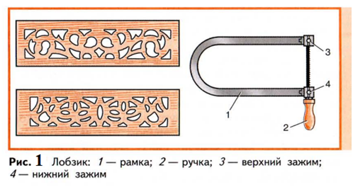 Деревянные кружева