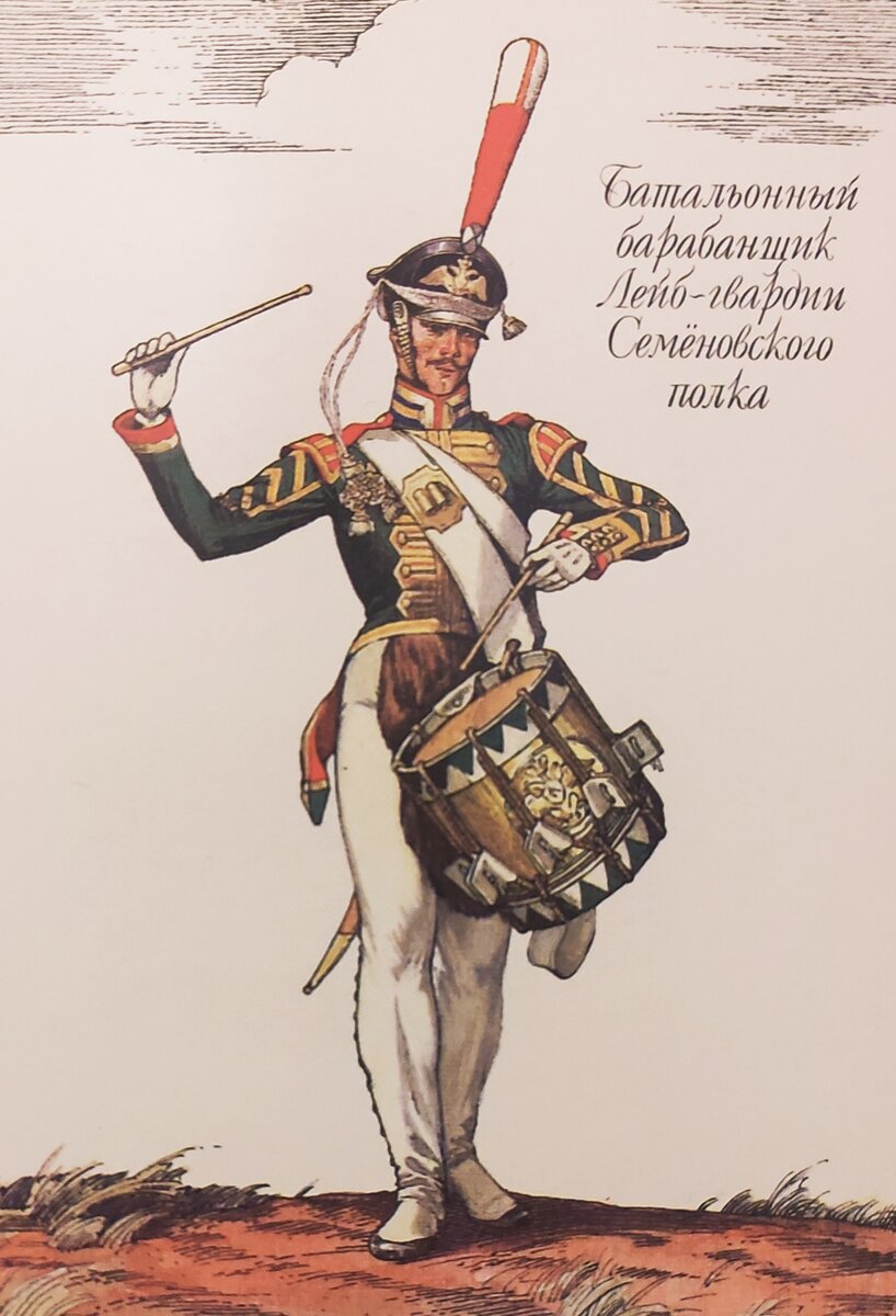 Преображенский полк в 1812 году