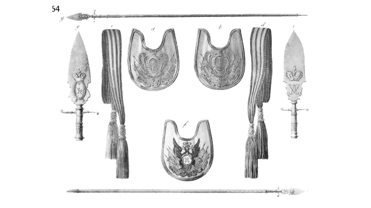источник: ru.wikipedia.org
