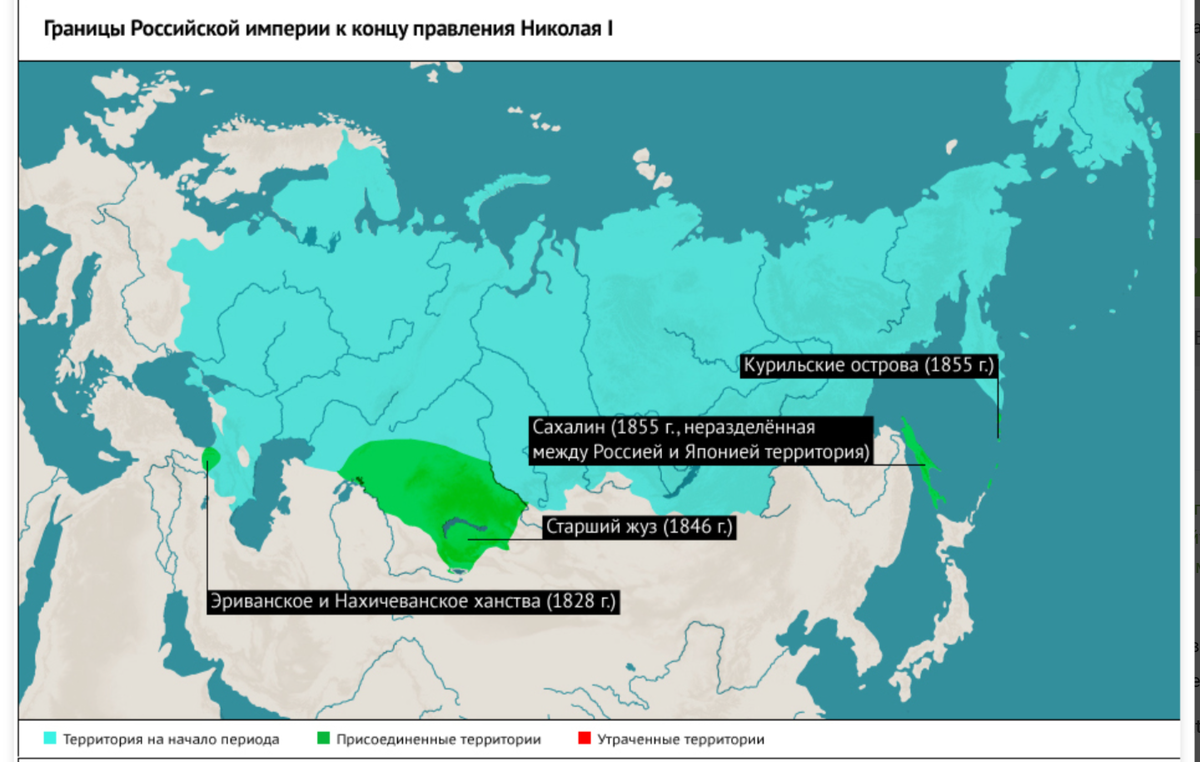 Карта россии по векам как изменялась