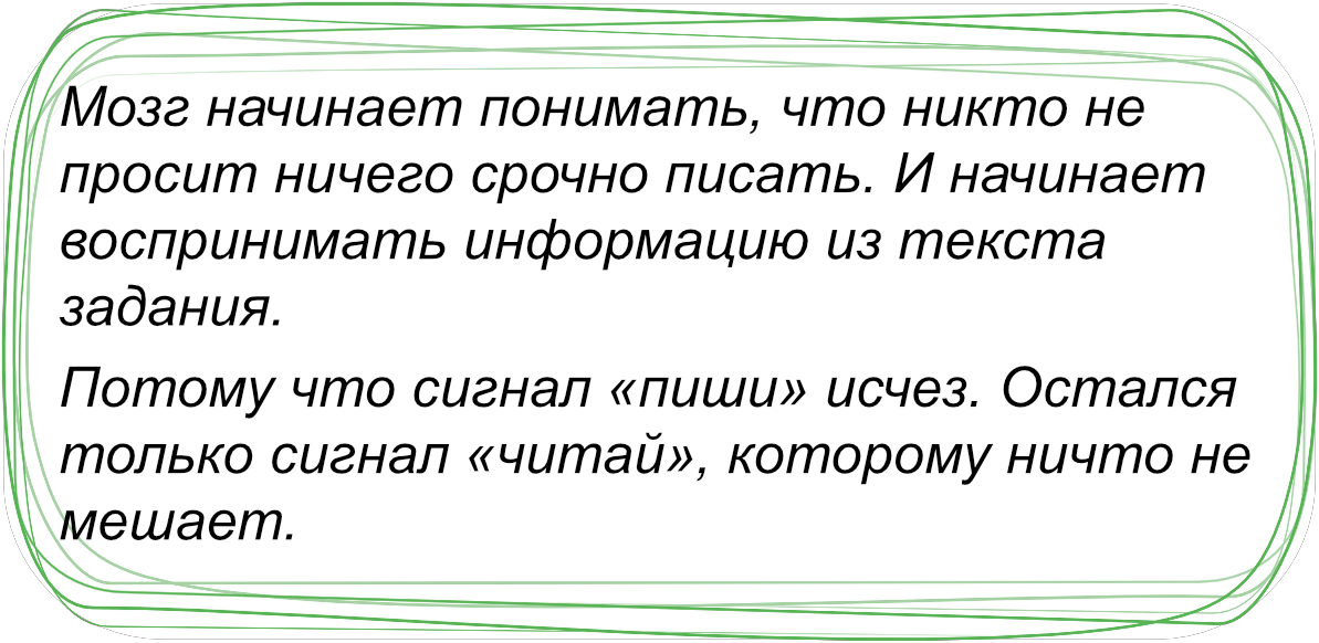 Как правильно пишется слово не спросить?