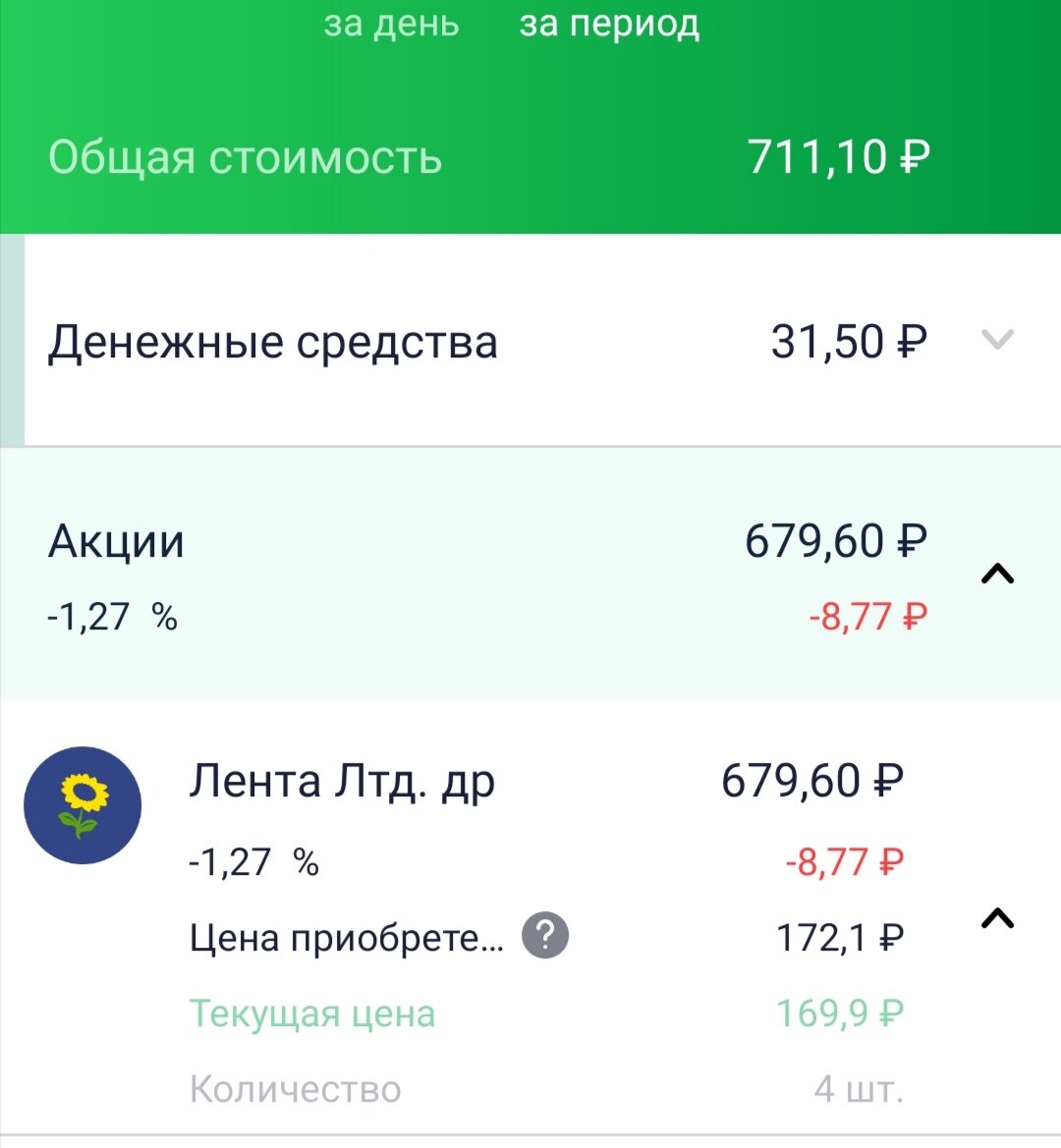 Почему лента? А что еще купишь за такие деньги=0 по цене пока на дне, будет падать усредним. 
