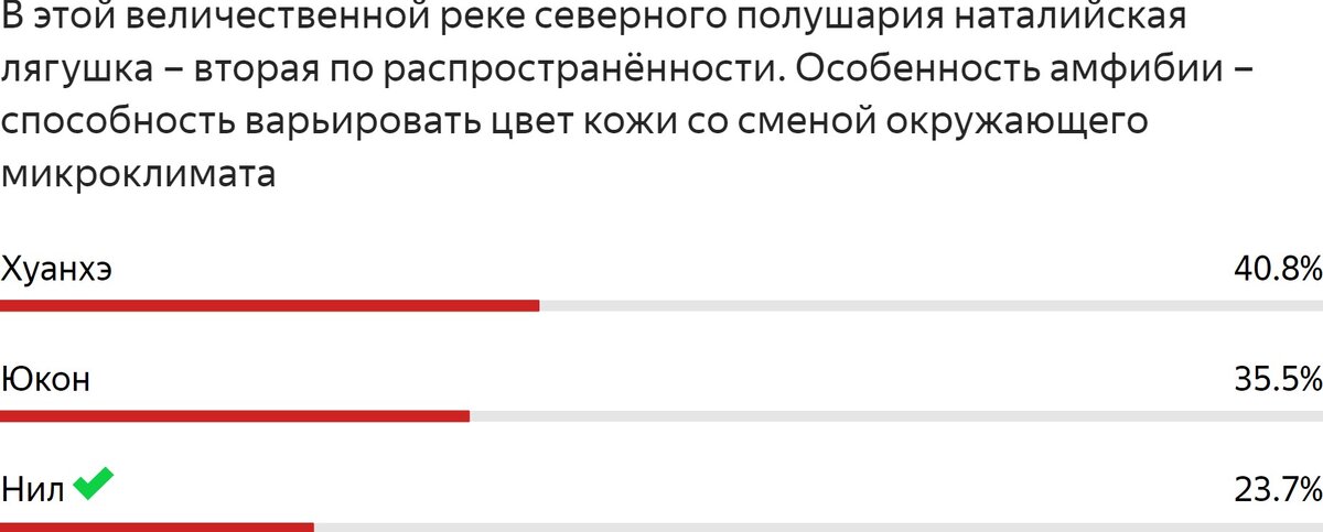 Статистические данные из ЛК в Yandex Forms