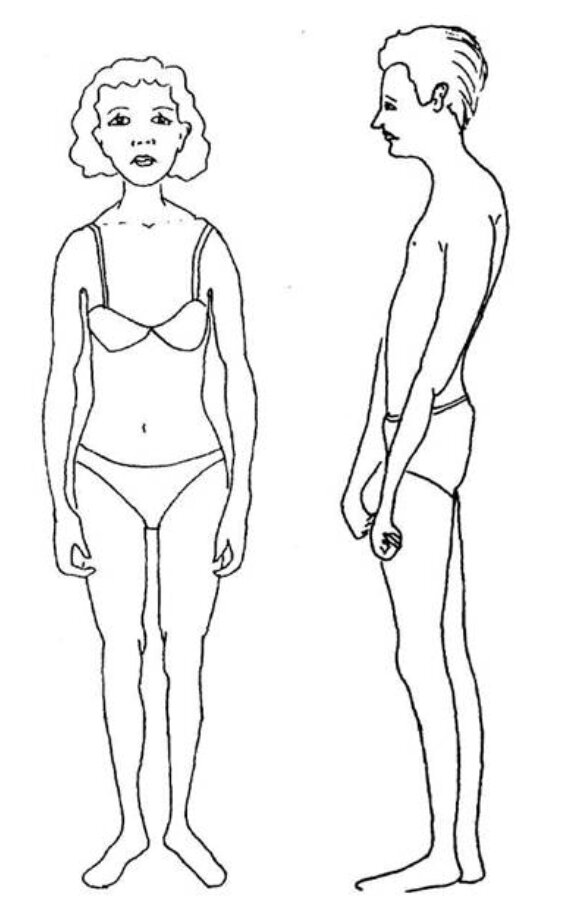 5 психологических травм, влияющих на телосложение человека ...