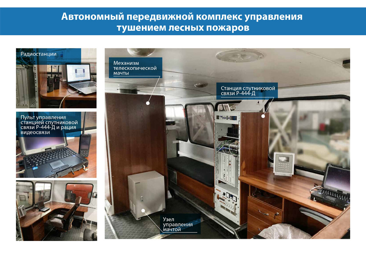 Фото: КРИТБИ