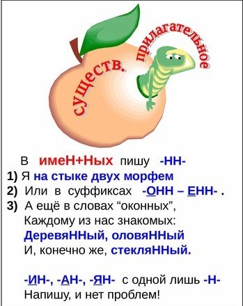 ЕГЭ по русскому языку: подробный разбор заданий со специалистами