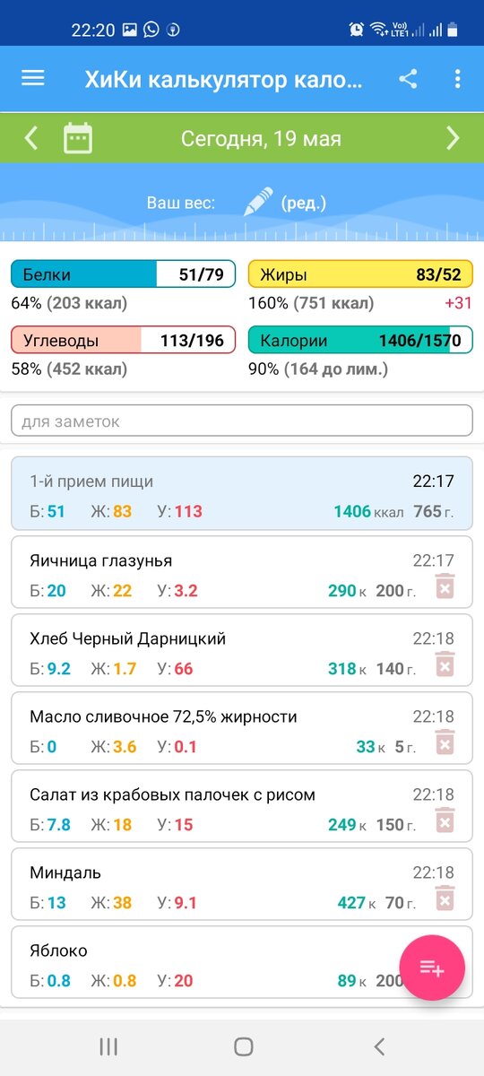 Перебор по жирам за счёт орехов. 