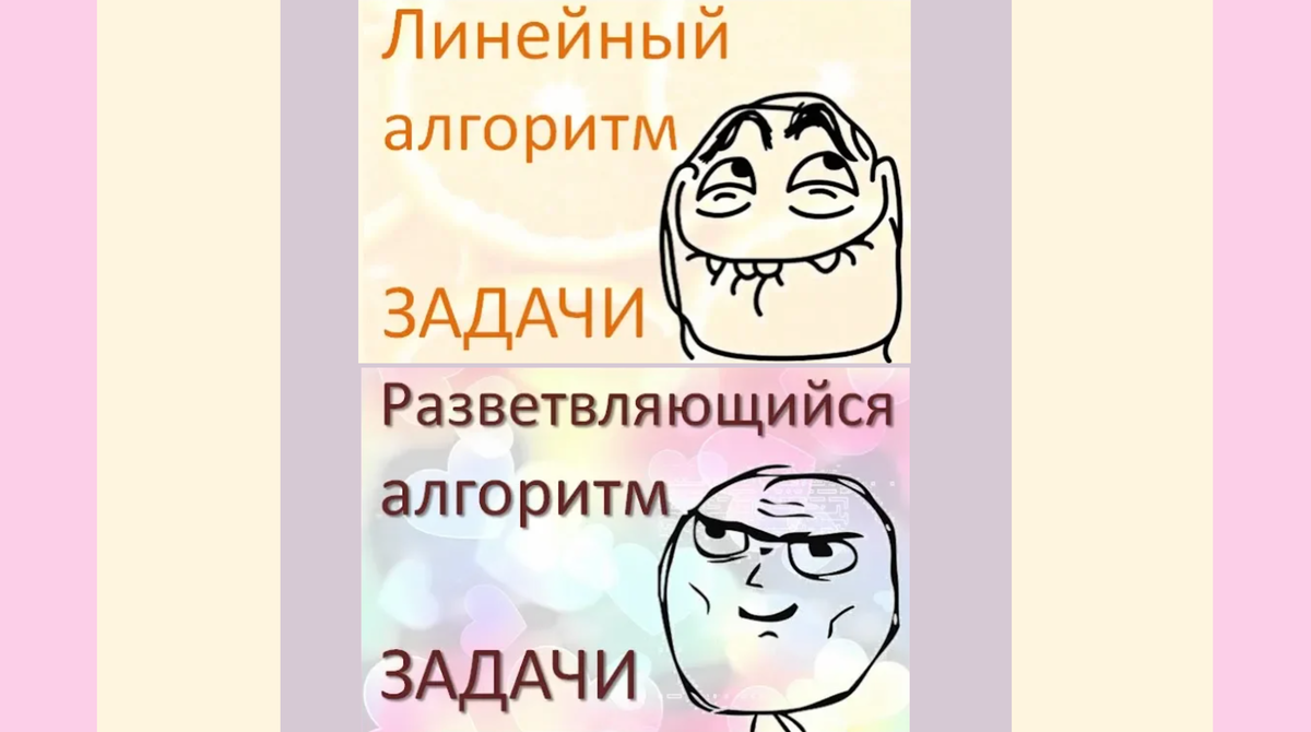 ✍ Лабораторная работа 1 Линейный и разветвляющийся алгоритмы (первый тип  лаб работы) | Подслушано по Математике | Дзен