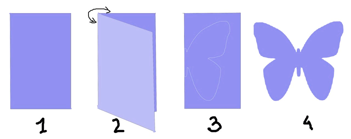 Как вырезать а4 из бумаги. Симметричное вырезание бабочка. Как делать бабочку из бумаги. Вырезать бабочку из бумаги. Простые бабочки из бумаги.