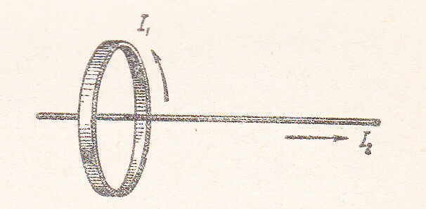 Для школьников (по теории изложенной в учебниках  физики). Посмотрите сначала "Занятие 66. Сила Ампера". Задача 1.    Прямолинейный ток (с индексом 2) проходит по оси кругового тока (с индексом 1).-2