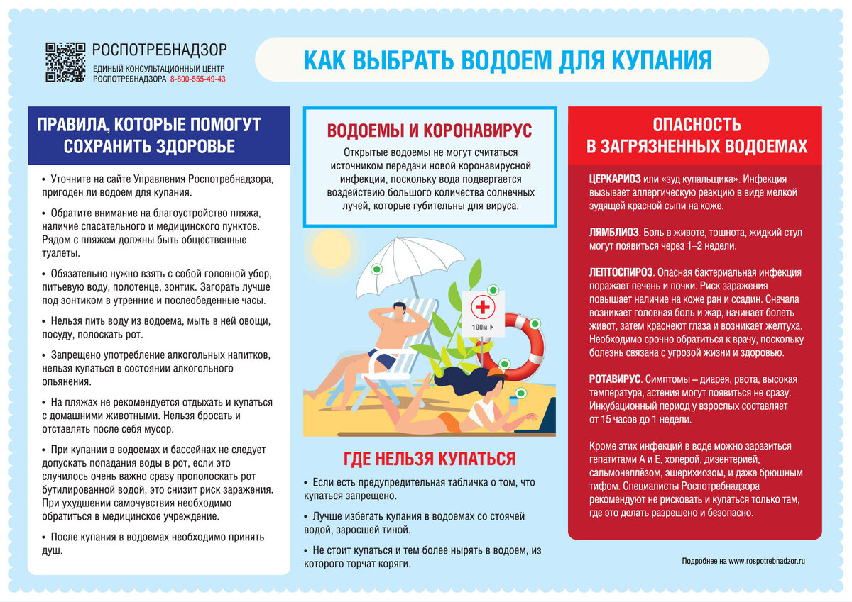   rospotrebnadzor