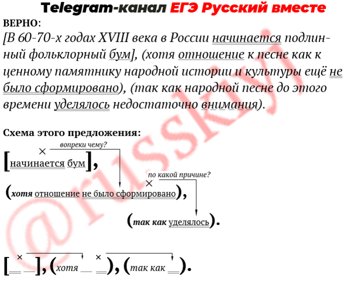 История егэ пишут - 10/48