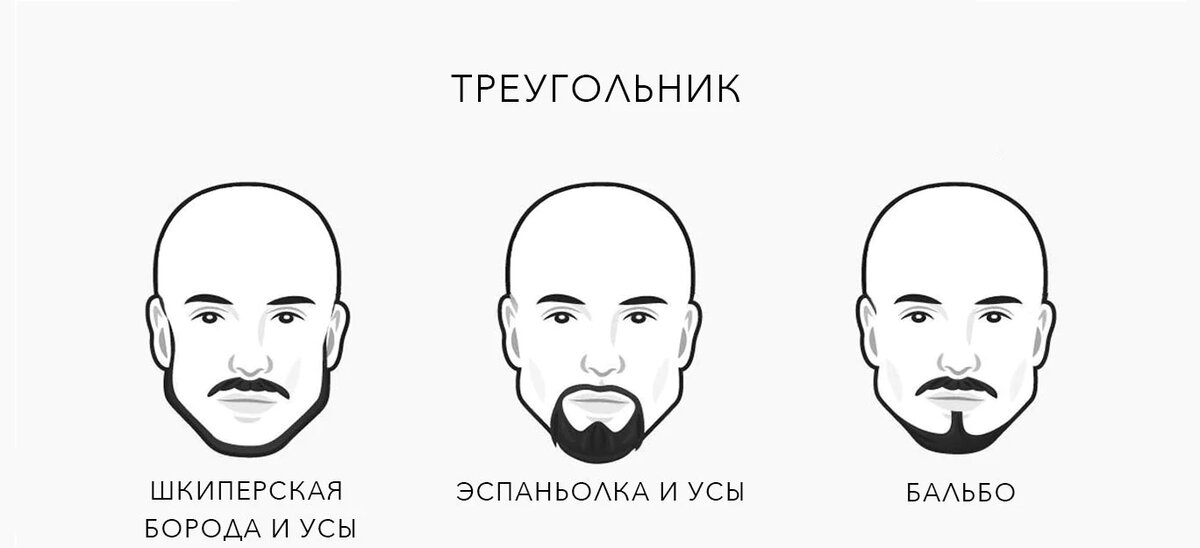 Лысый с бородой: стиль и сбалансированность образа для приобретения уверенности в себе