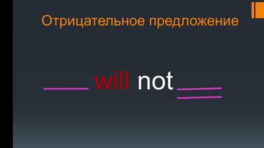 Простое будущее время. Future Simple.1 часть