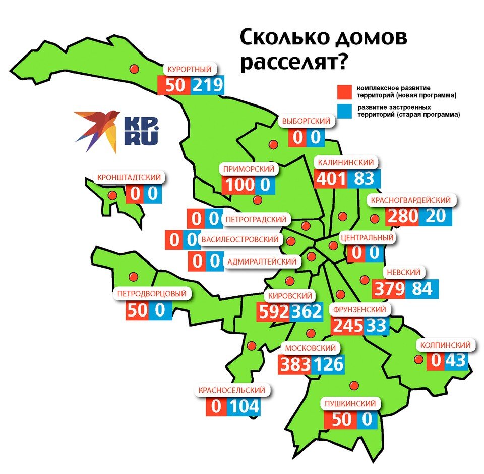     Количество домов, которые могут попасть под реновацию. Ольга ЖУК