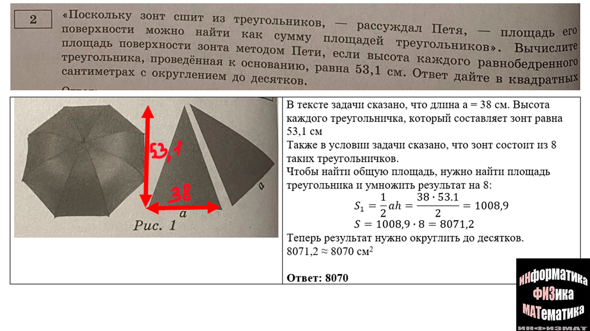 Математика профиль 17 вариант ященко решение. Разбор варианта ОГЭ по математике 2023