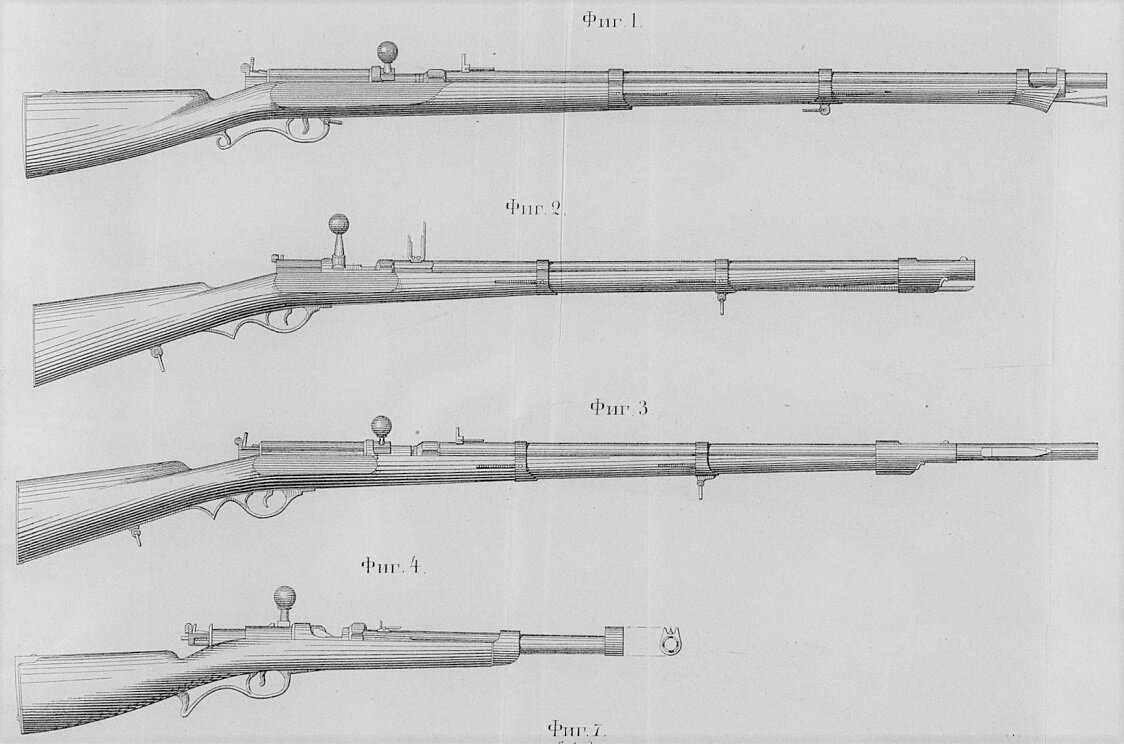 Семейство винтовок Дрейзе.