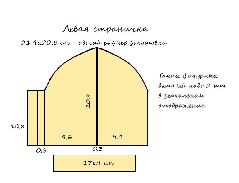 В галерее схемы разворота. Листайте ➡