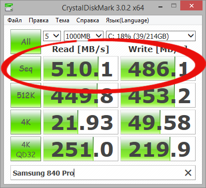 Тест скорости чтения диска. Скорость SSD диска. Тест SSD диска. Программа тестирования SSD. Максимальная скорость SSD.