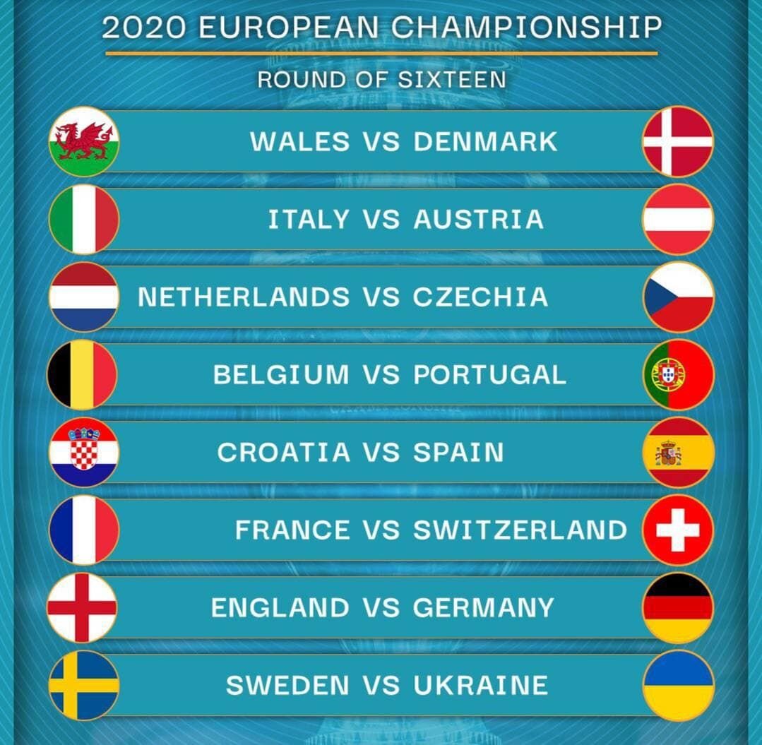 1/8 чемпионат Европы 2020 | FaceBetting