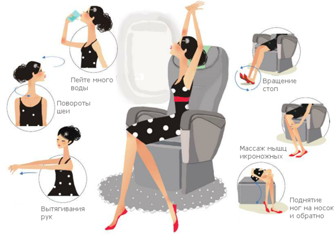 Упражнения для ног в самолете