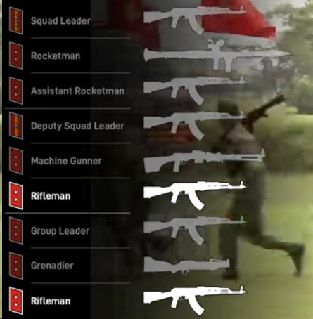 Варианты организации стрелкового отделения в армии Вьетнама. Скриншот https://www.youtube.com/watch?v=TP0_P1f9jhU