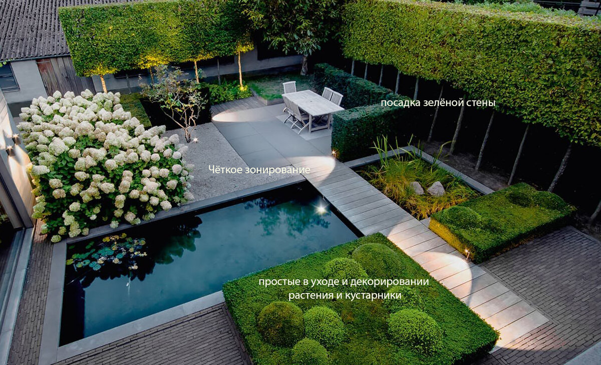 Благоухающая открытая терраса