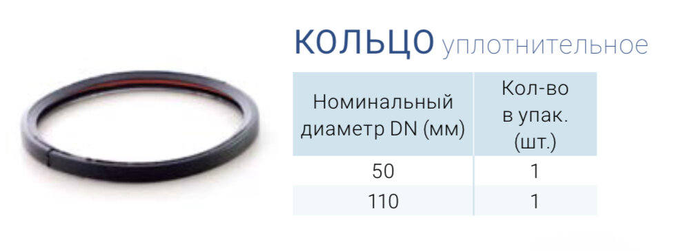 Приобрести канализационные трубы и уплотнительные резинки, а также другие товары для канализационной системы вы можете на сайте RTP: https://www.rtp.ru