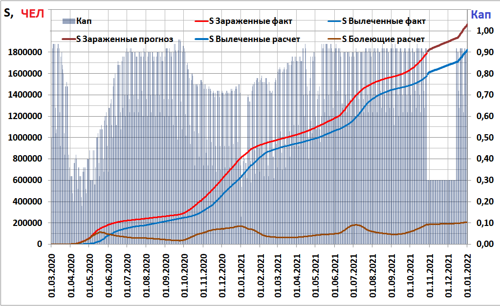 Астравидья — древняя ядерная бомба. Астравидья дзен прогноз. Астравидья. Ваджра оружие индры. Астравидья дзен прогноз.