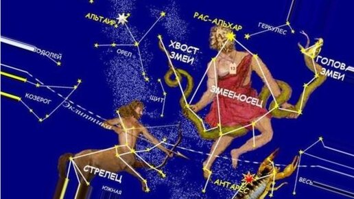 Созвездие Змееносец. Созвездие Змееносец на карте звездного неба. Змееносец Созвездие схема. Яркие звезды Змееносца.