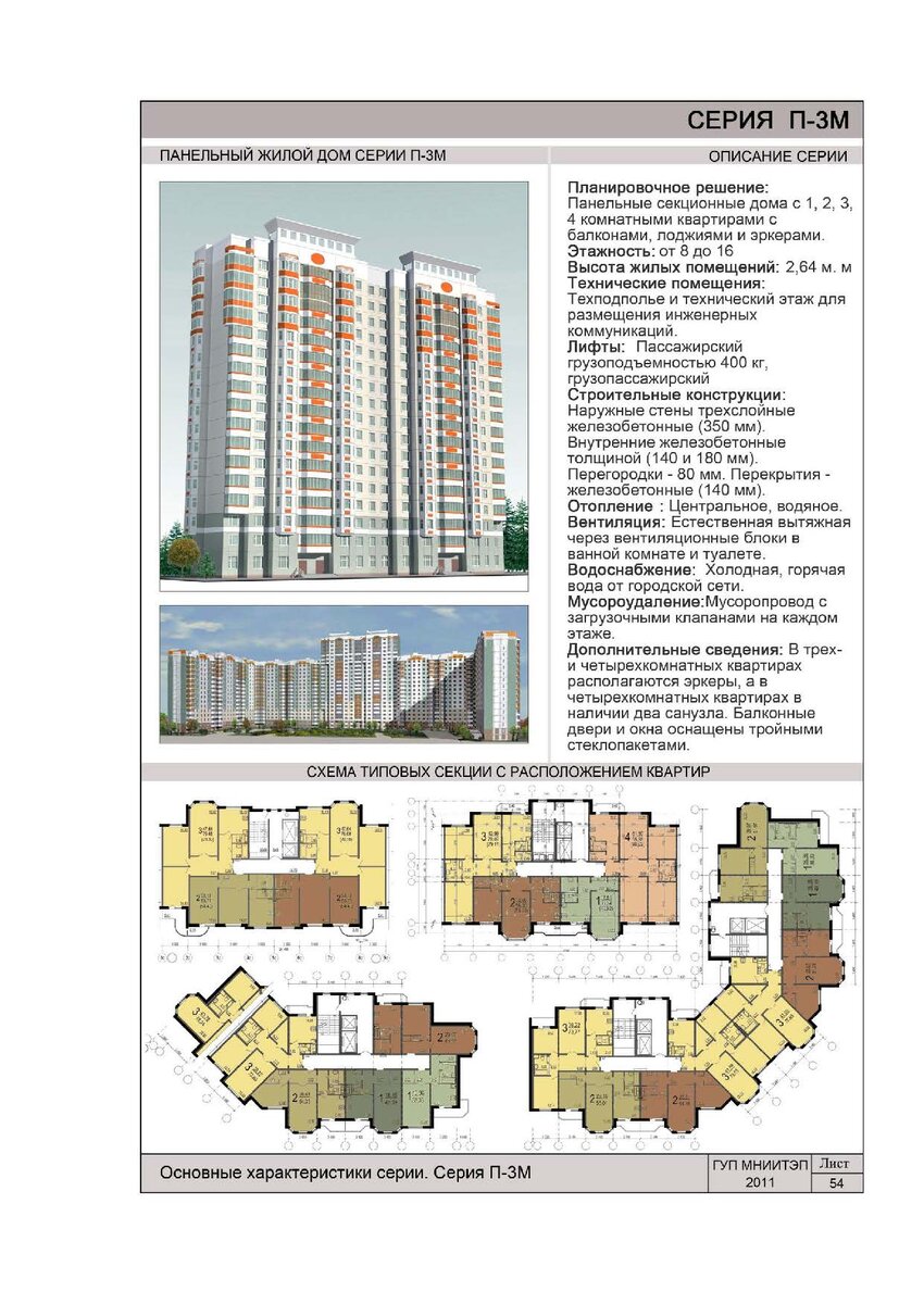 П-3М, из каталога, хотя это более поздняя модификация.